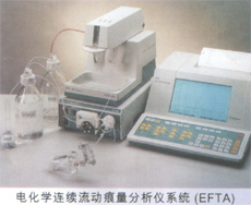 萬通746/747型伏安極譜儀